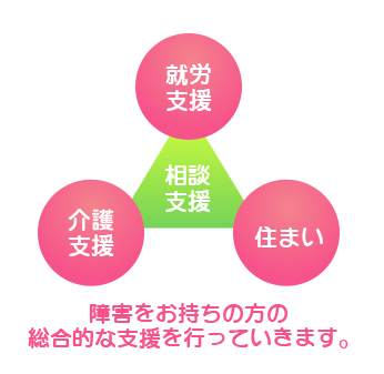 【看護師／足利市】 [“グループホーム”]　社会福祉法人　愛光園　(パート)の画像3