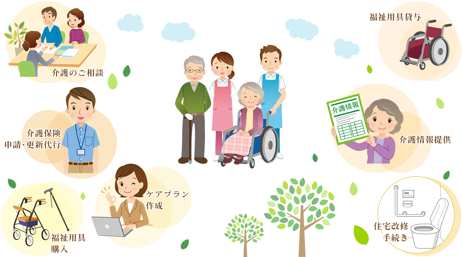 【ケアマネジャー／鹿沼市】 [“居宅介護支援事業所”]　社会福祉法人　優心会　(正社員)の画像1