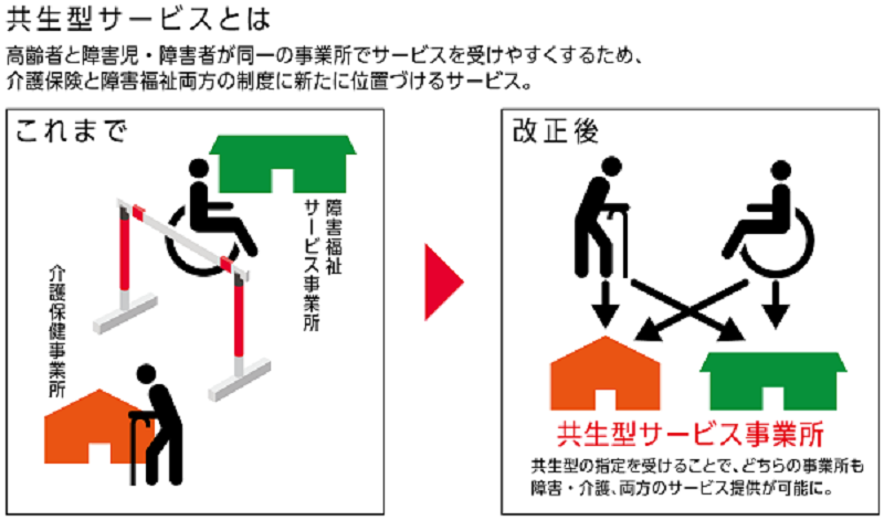 【看護師／介護職員／芳賀郡芳賀町】 [“その他”]　有限会社　はが介護サービス　(正社員)の画像3