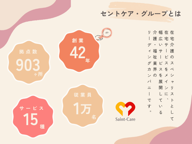 【事務職/八代市鏡町】 セントケア訪問看護ステーション八代 (パート)の画像2
